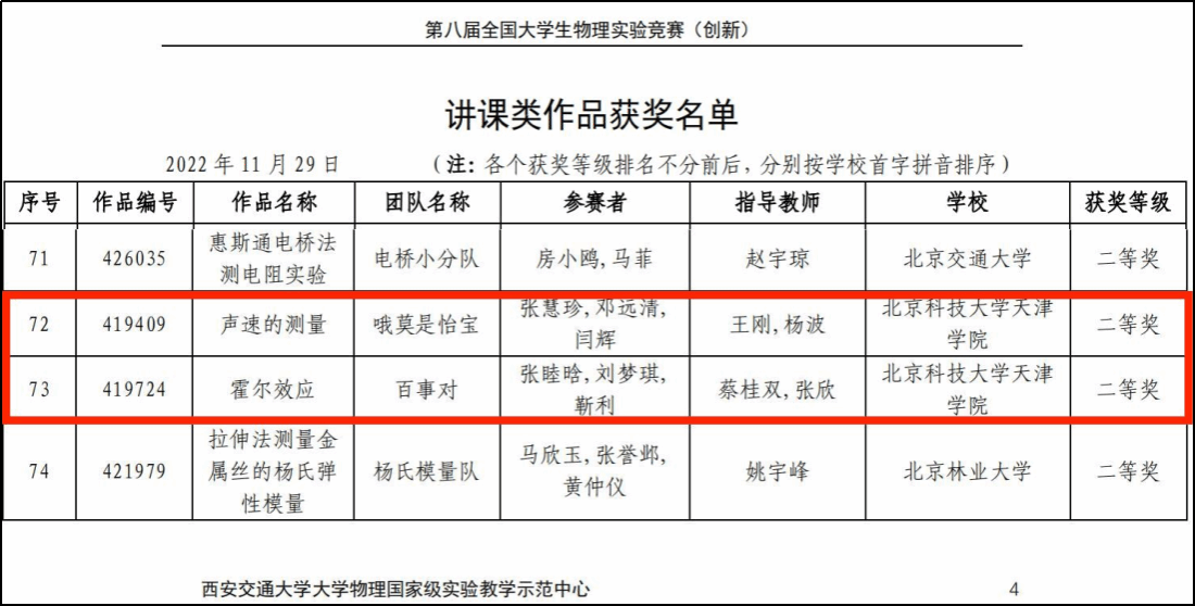 信用网博彩