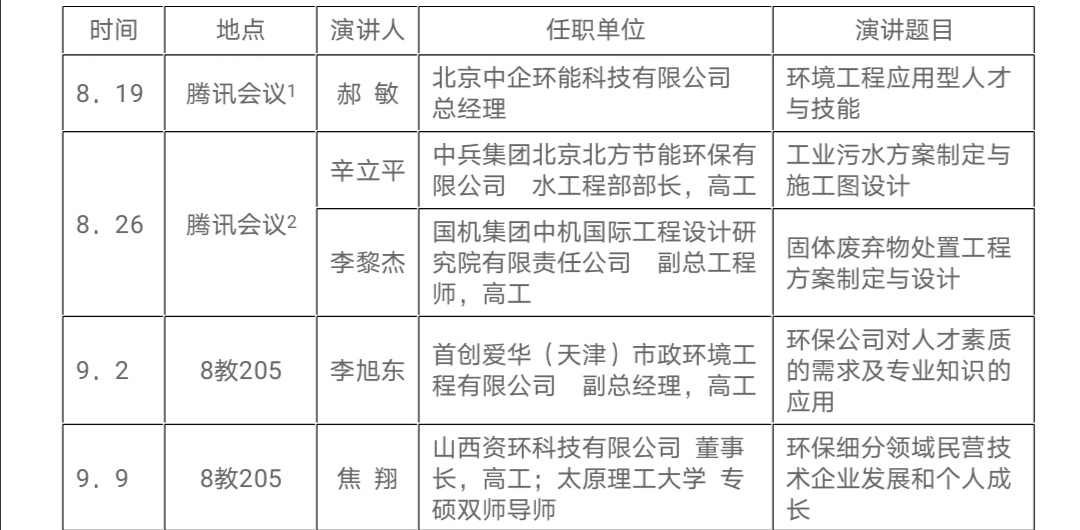 信用网博彩
