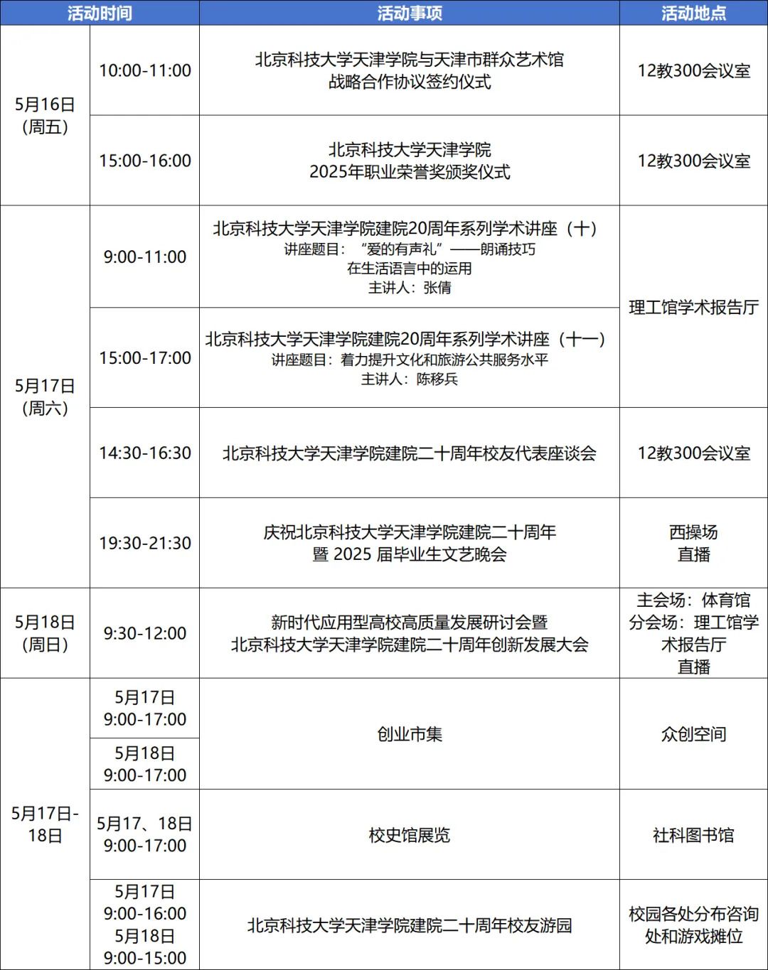 信用网博彩